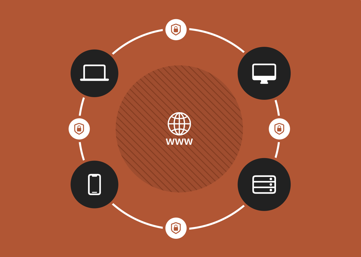How to setup an Headscale server for free on AWS via Terraform and ...