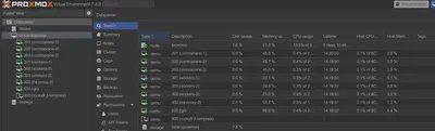 proxmox-panel