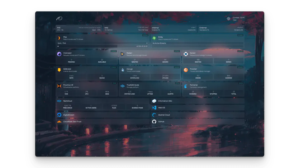 Homepage: a single pain of glass for your Homelab